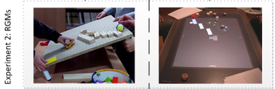 Experiment2_creativity